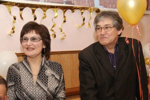 сторож военкомата баширов марат 314 кабинет сторож